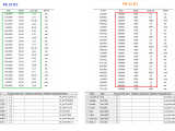 PB 19  R3 vs PB 22 R3.png